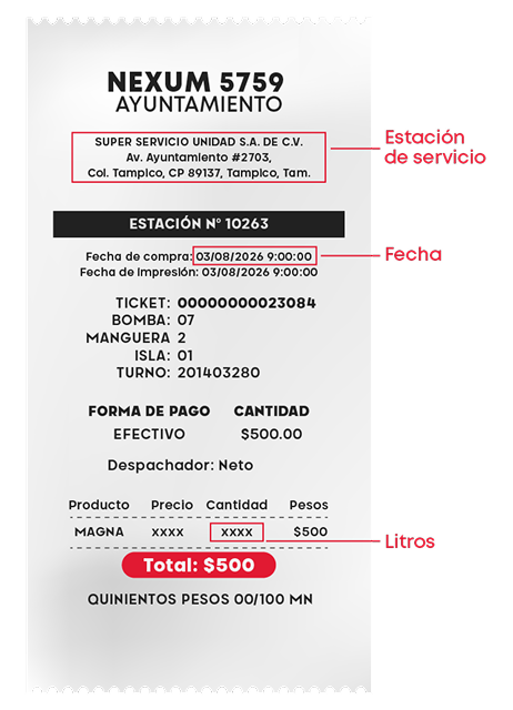 Ejemplo de ticket